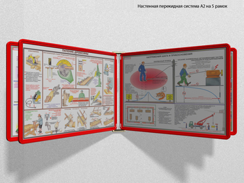 Настенная перекидная система а2 на 5 рамок (красная) - Перекидные системы для плакатов, карманы и рамки - Настенные перекидные системы - Магазин охраны труда Протекторшоп