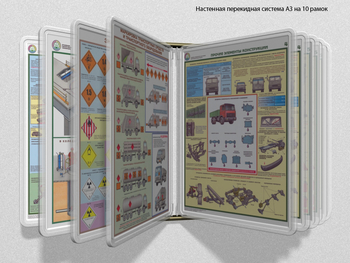 Настенная перекидная система а3 на 10 рамок (прозрачная) - Перекидные системы для плакатов, карманы и рамки - Настенные перекидные системы - Магазин охраны труда Протекторшоп