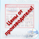 пластиковые информационные таблички на заказ в Владивостоке